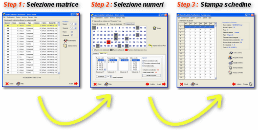 Sequenza utilizzo SuperEnalotto FastSystem 2.1